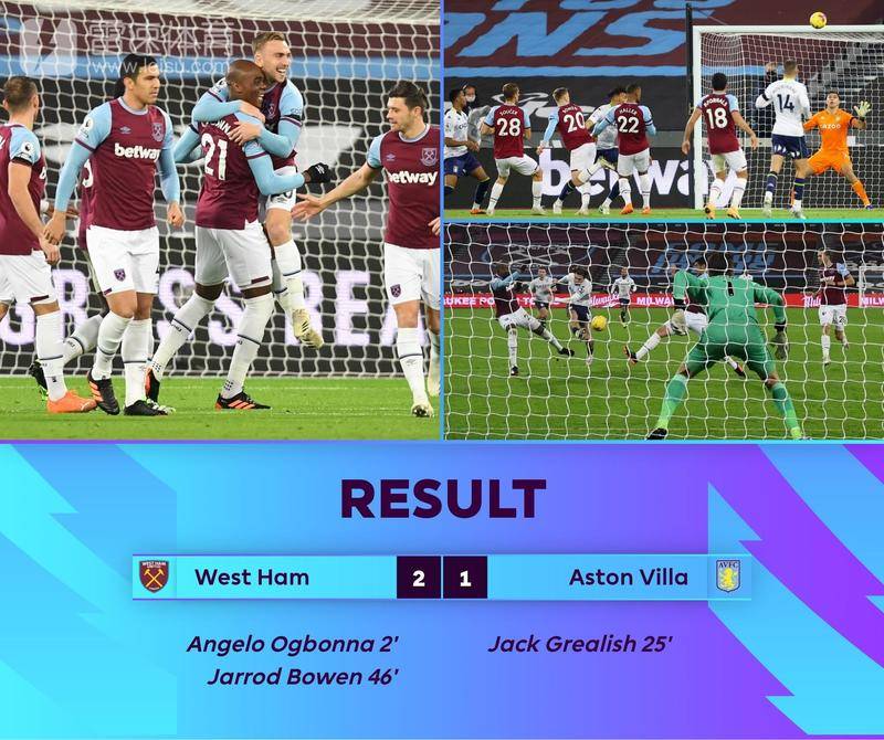 的亮眼数据 的亮眼数据